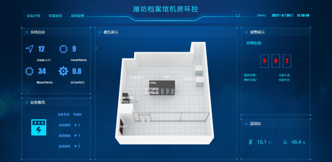 档案馆/室/库房建设不能缺了泰物智能监控管理平台解决方案(图2)