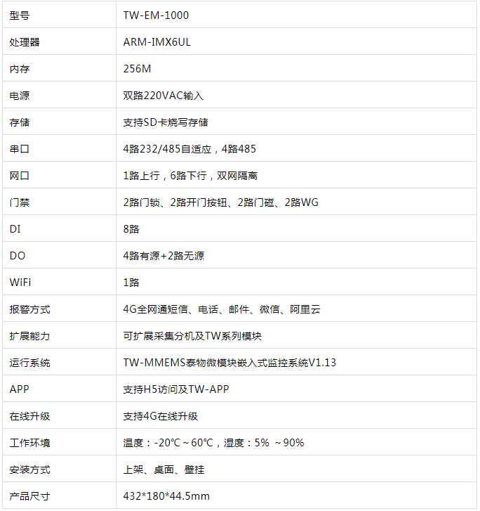 1-22011Q52602304.png